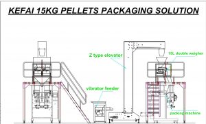 kefai pellet packing machine for 15kg