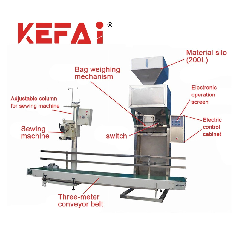 KEFAI Cement Packing Machine Detail